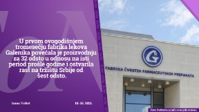 Proizvodnja uvećana za trećinu